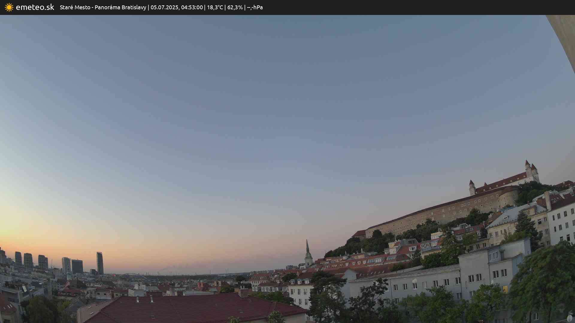 Panoráma Bratislavy
