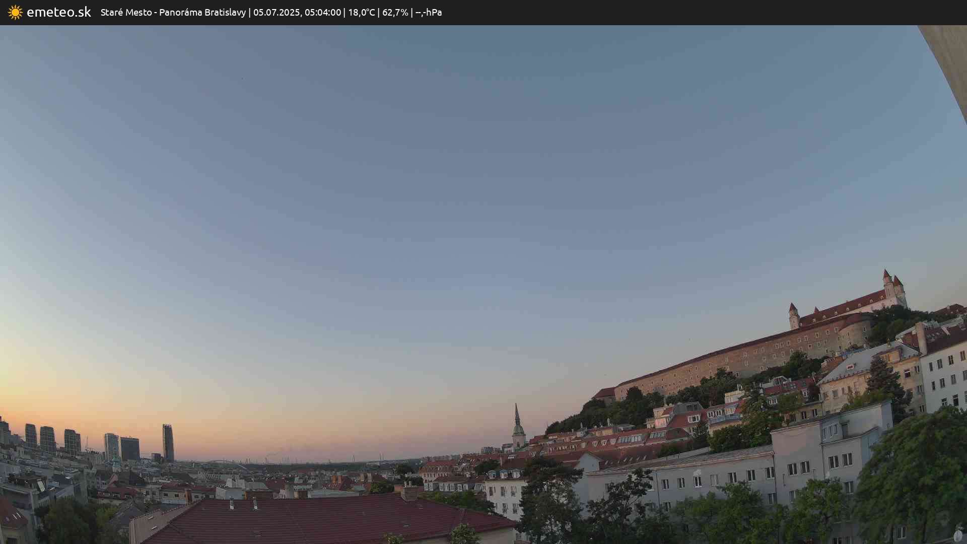 Panoráma Bratislavy