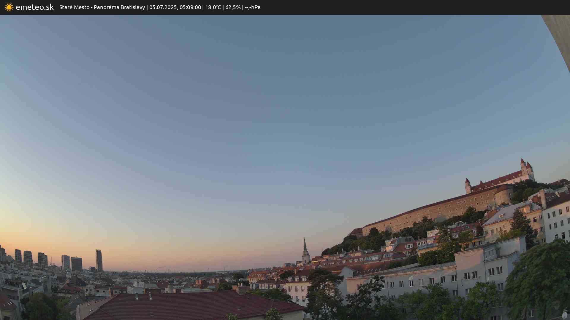 Panoráma Bratislavy