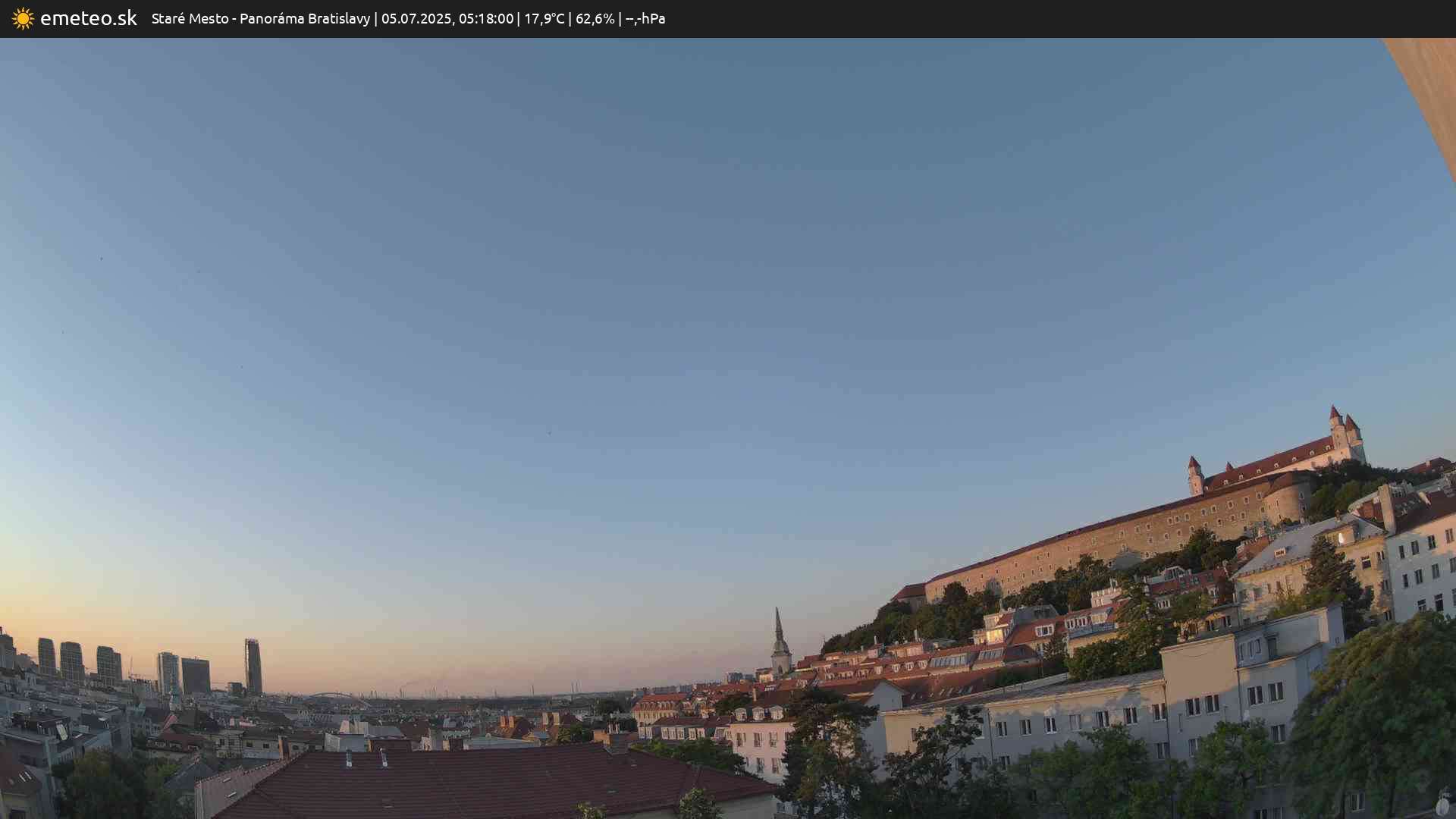 Panoráma Bratislavy