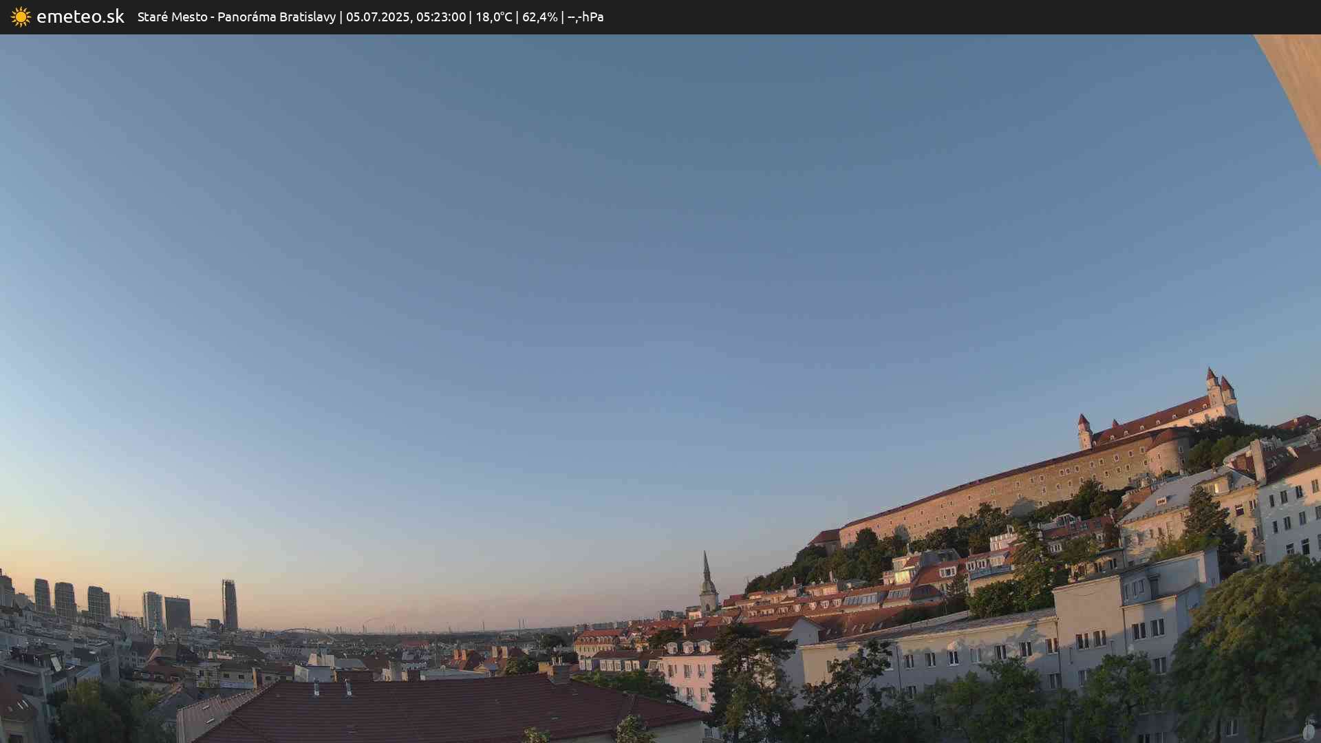 Panoráma Bratislavy