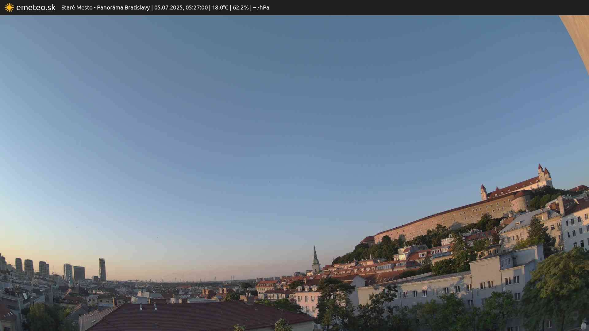 Panoráma Bratislavy