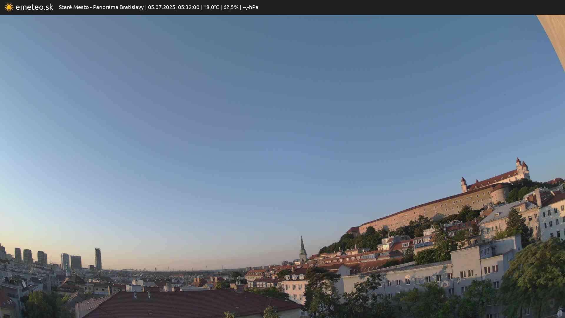 Panoráma Bratislavy