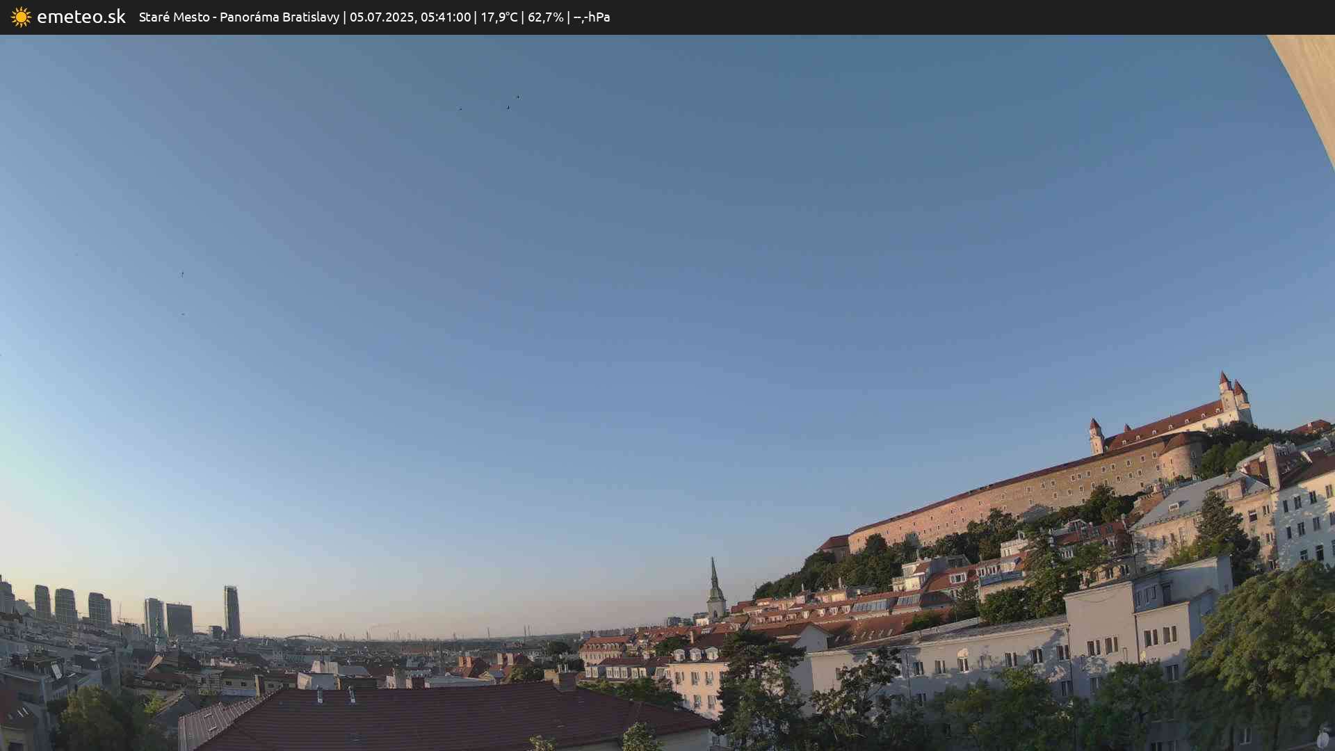 Panoráma Bratislavy