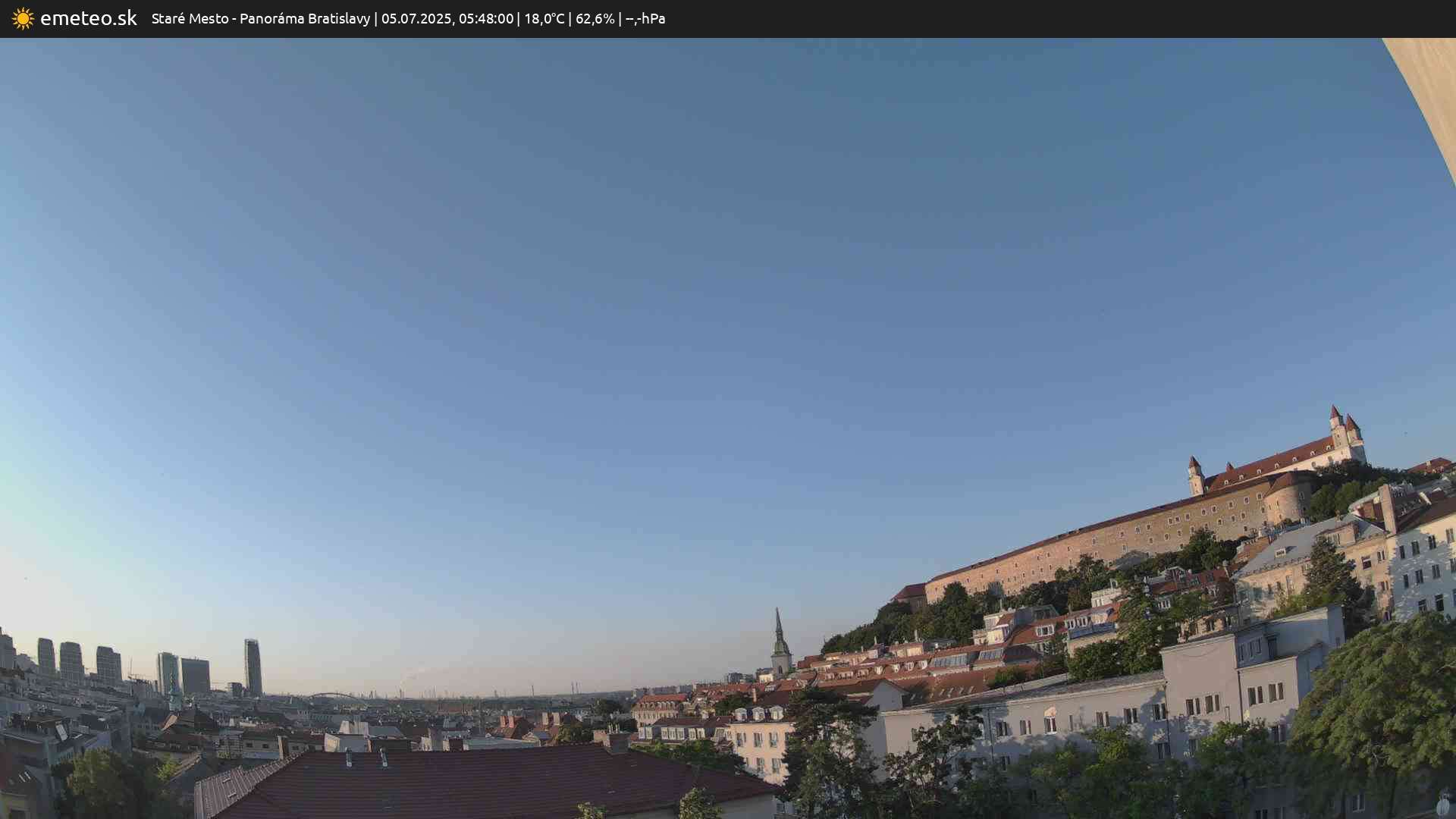 Panoráma Bratislavy