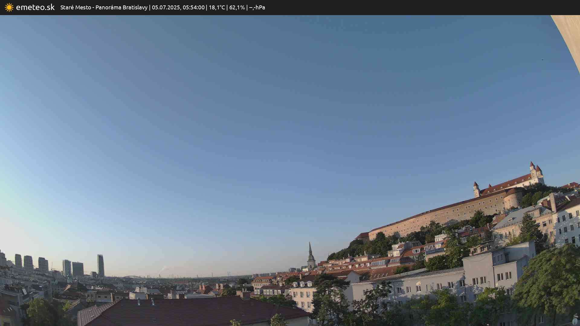 Panoráma Bratislavy