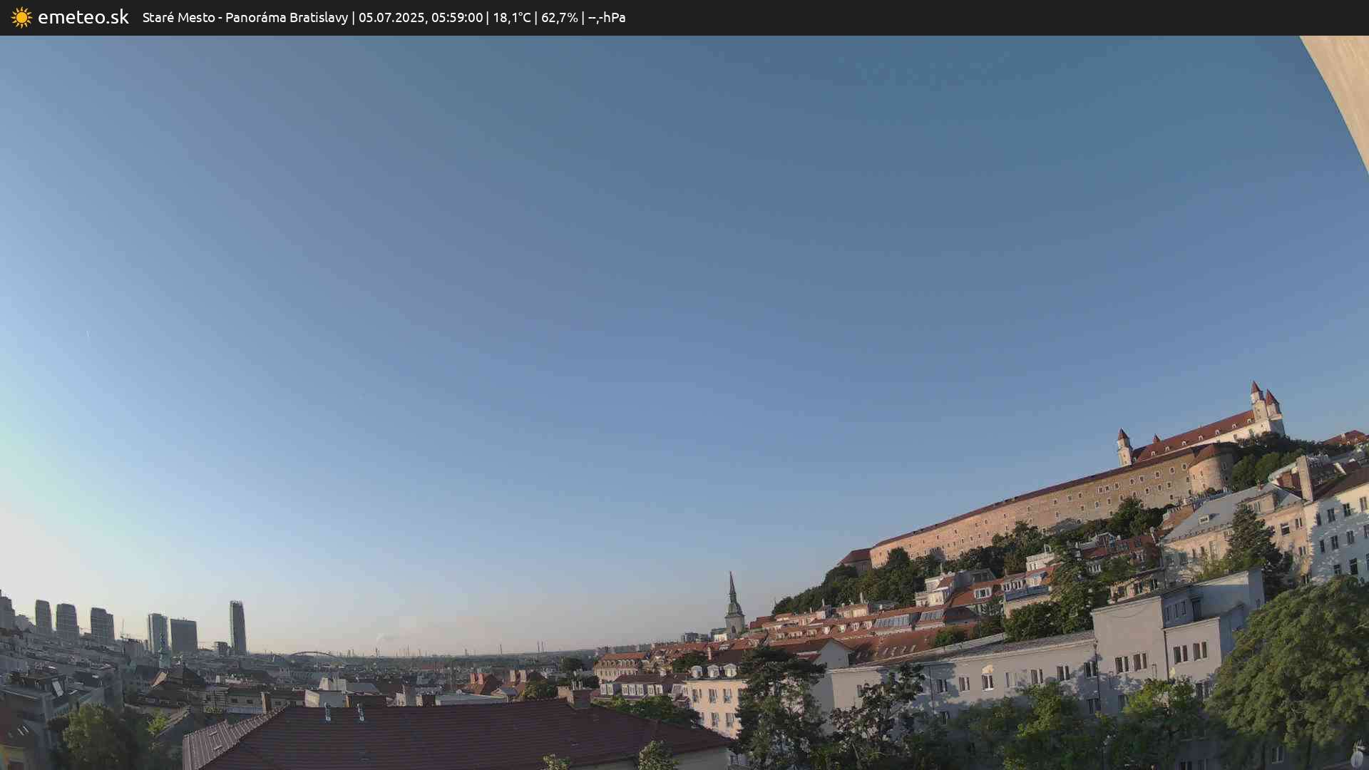 Panoráma Bratislavy