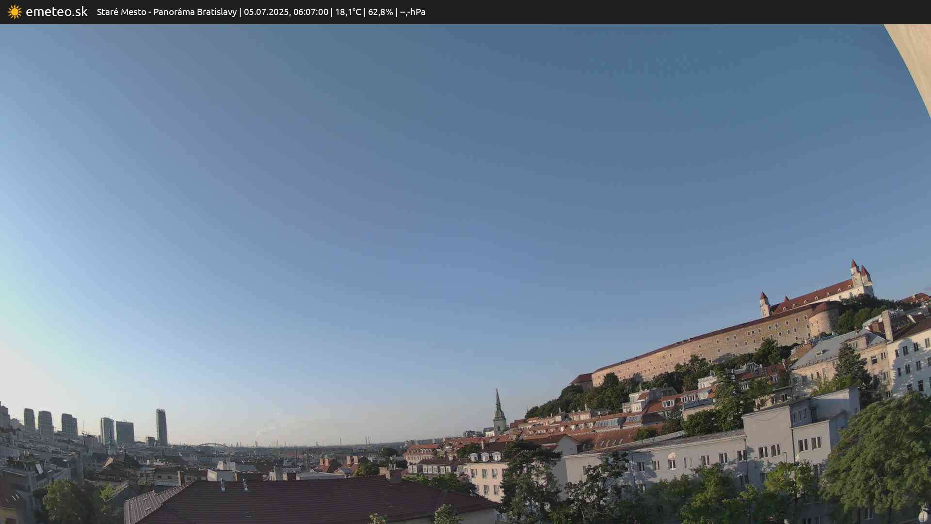 Panoráma Bratislavy