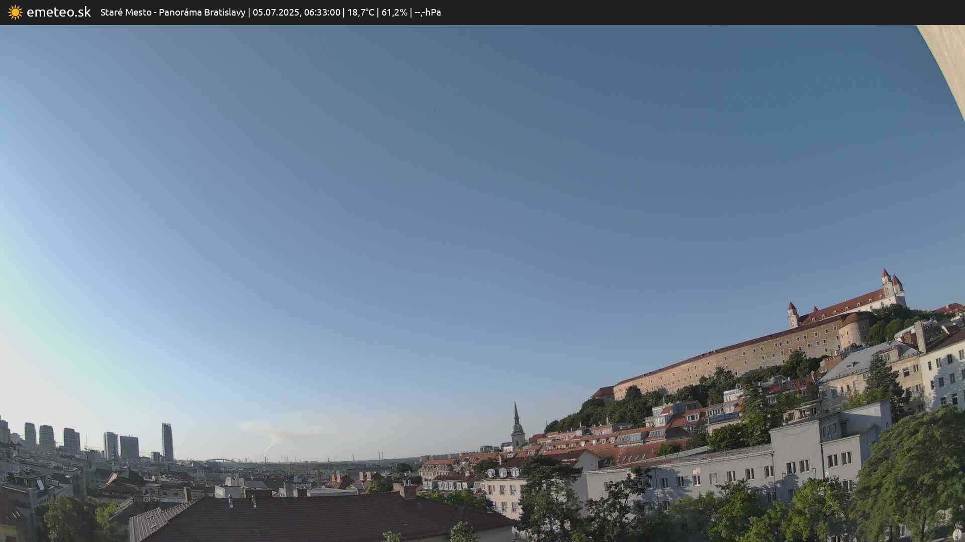 Panoráma Bratislavy