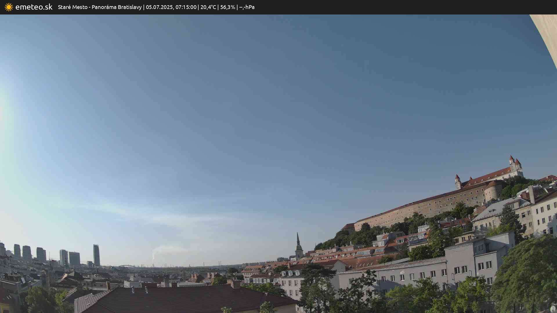 Panoráma Bratislavy
