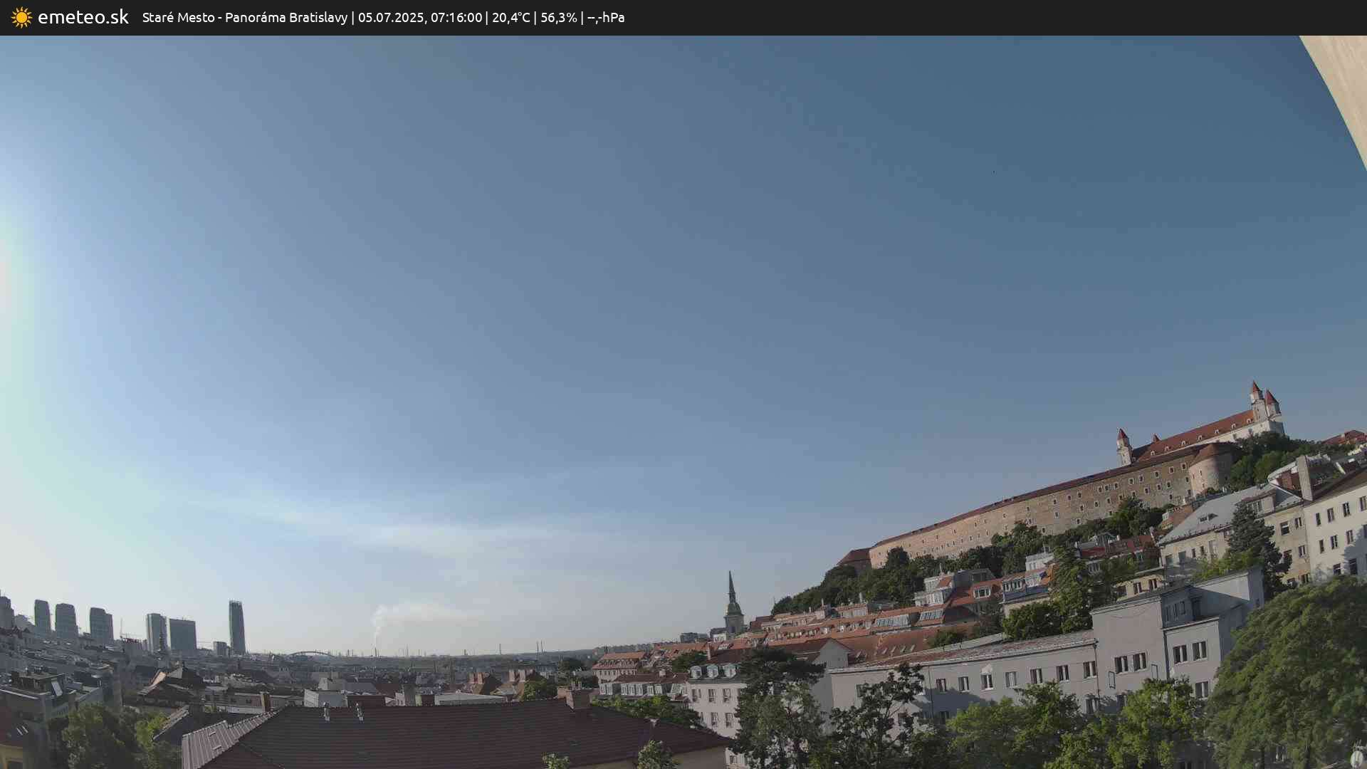 Panoráma Bratislavy