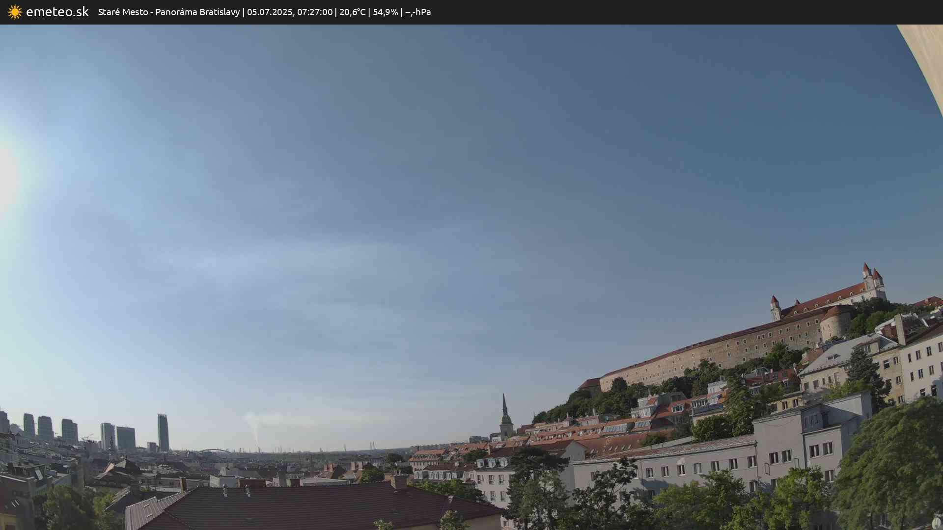 Panoráma Bratislavy
