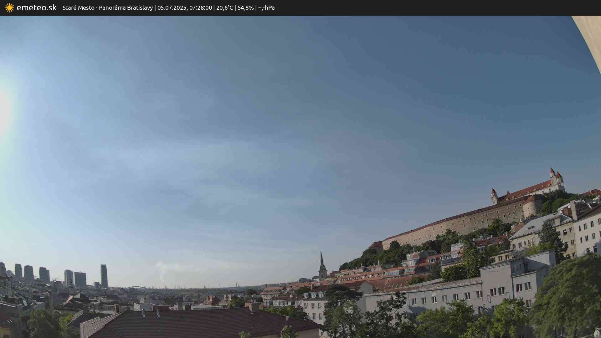 Panoráma Bratislavy