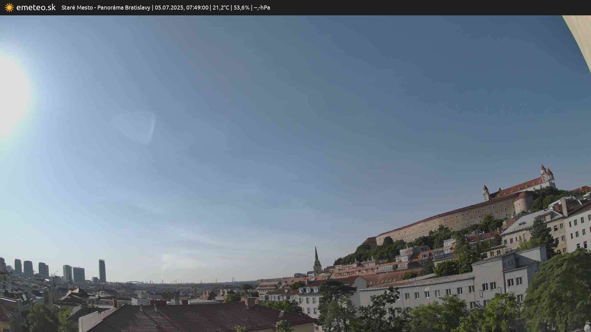 Panoráma Bratislavy