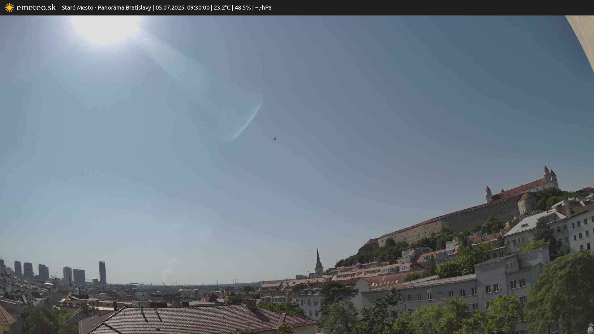 Panoráma Bratislavy