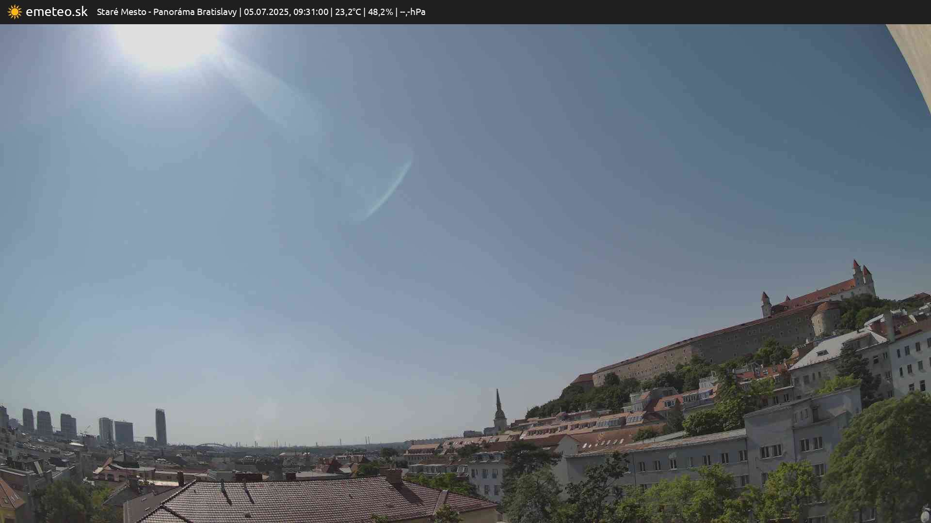 Panoráma Bratislavy