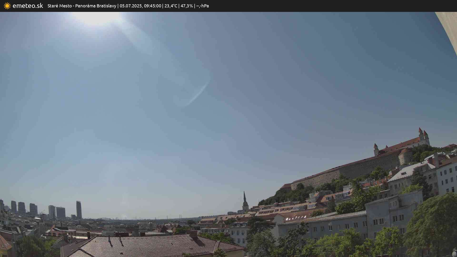 Panoráma Bratislavy