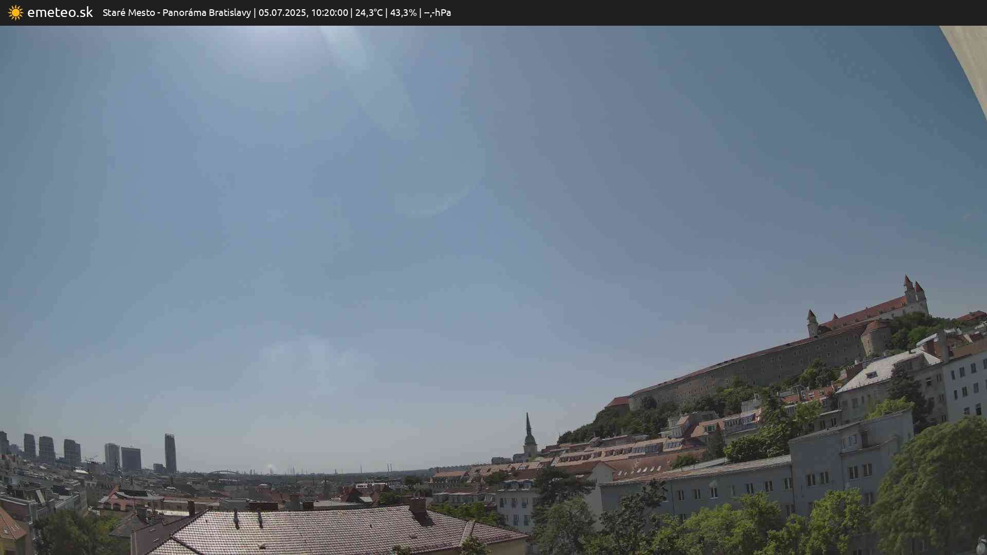 Panoráma Bratislavy