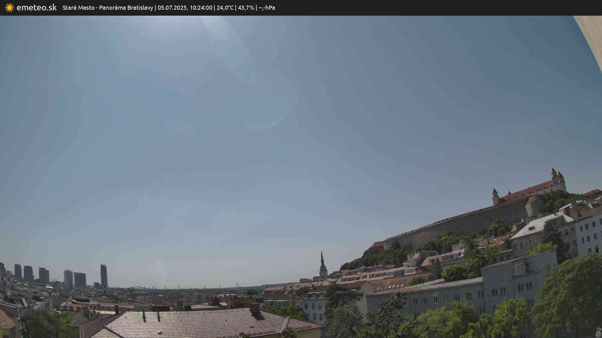 Panoráma Bratislavy