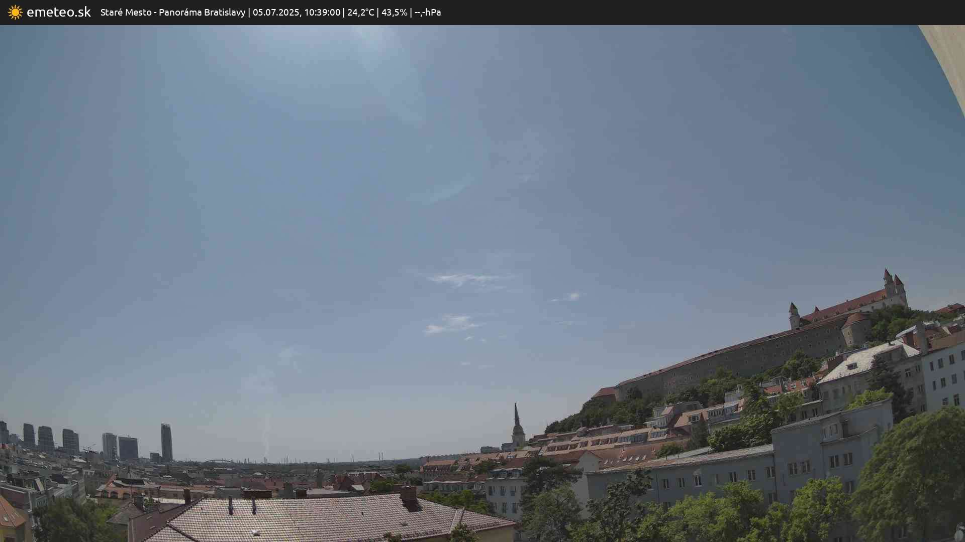 Panoráma Bratislavy