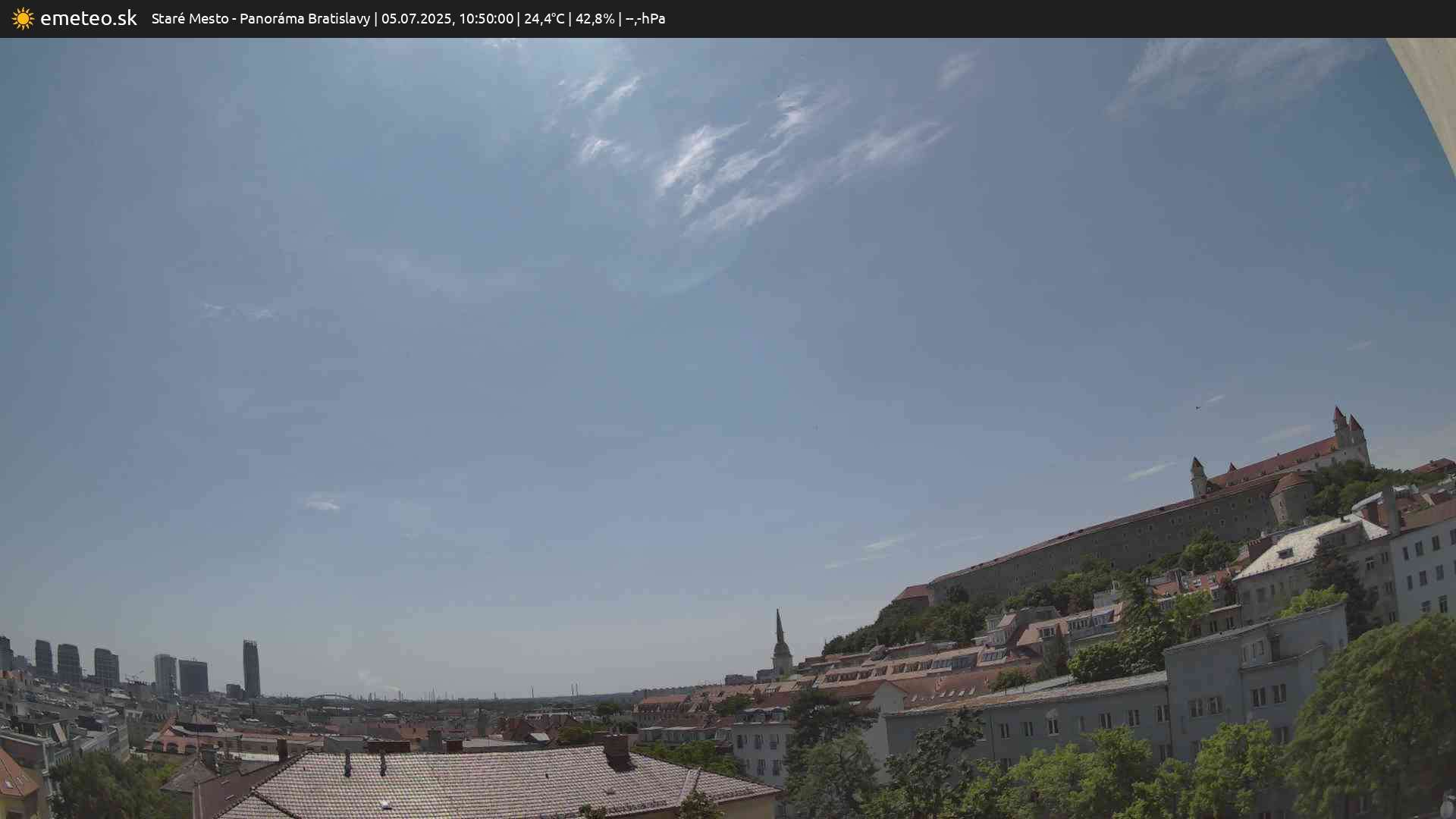 Panoráma Bratislavy