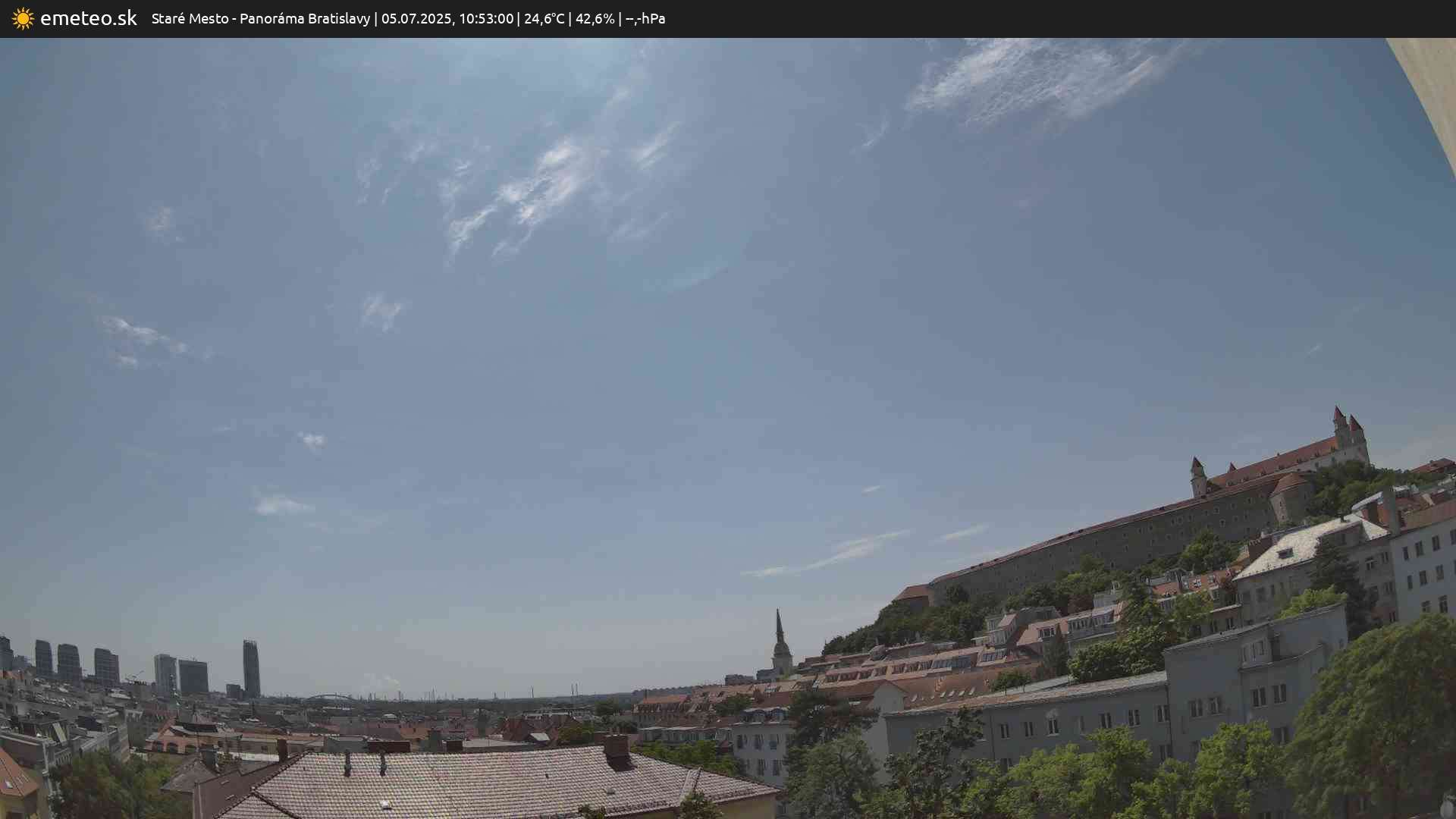 Panoráma Bratislavy