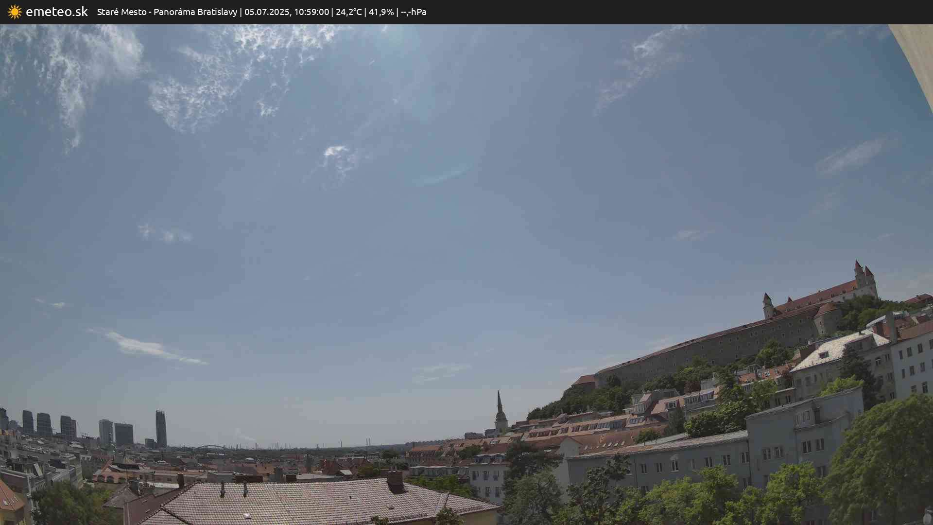 Panoráma Bratislavy