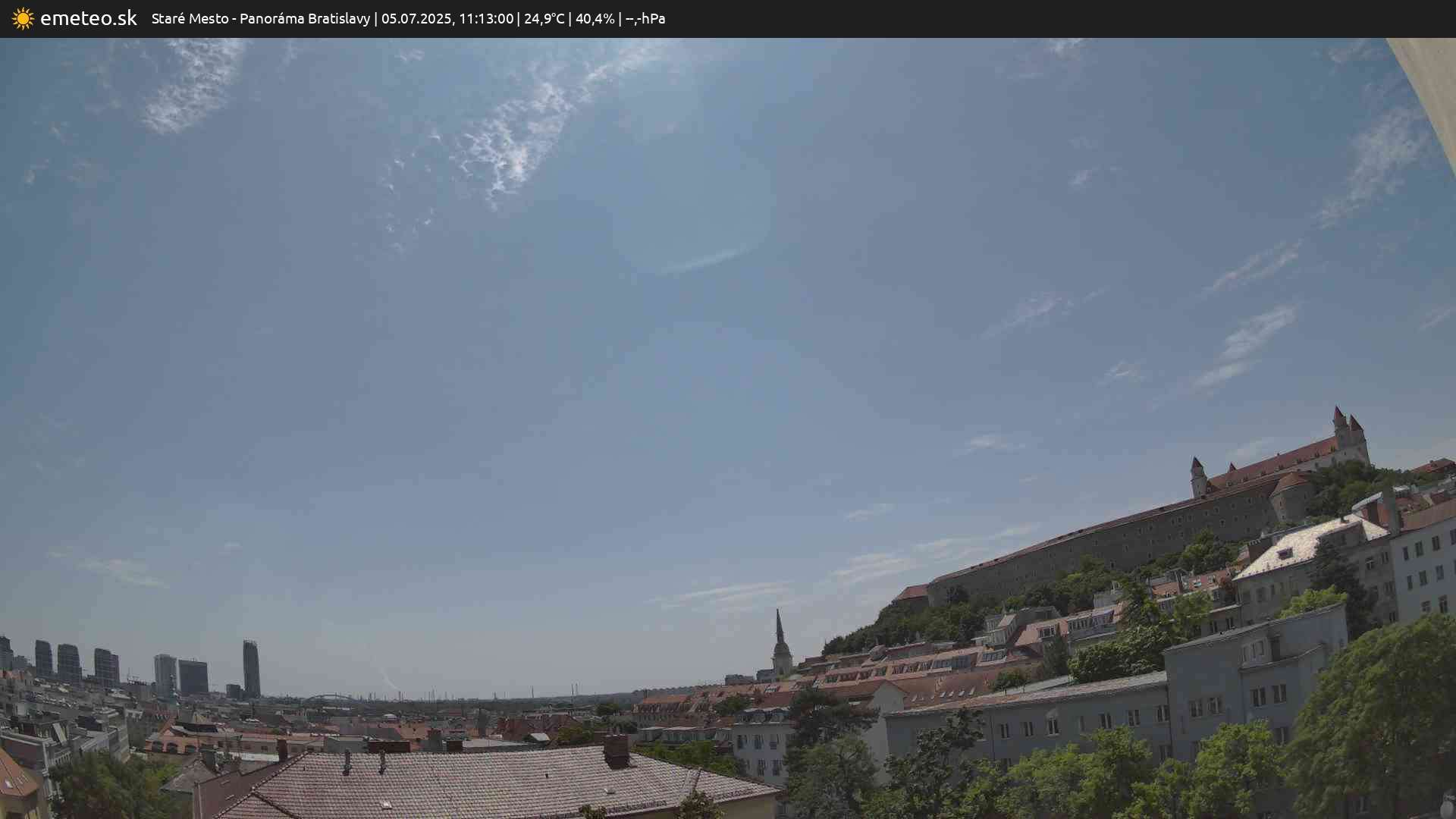 Panoráma Bratislavy