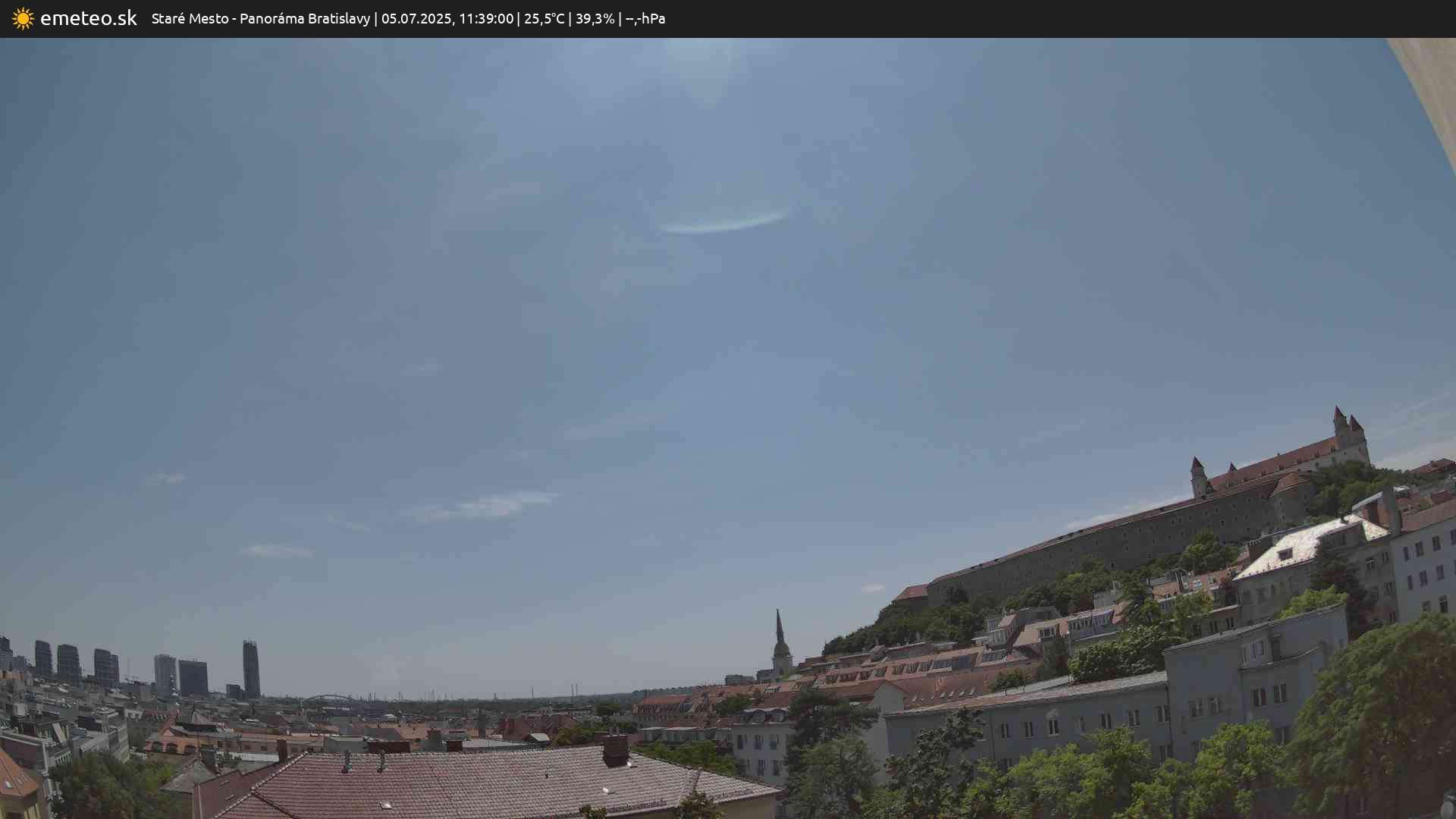 Panoráma Bratislavy