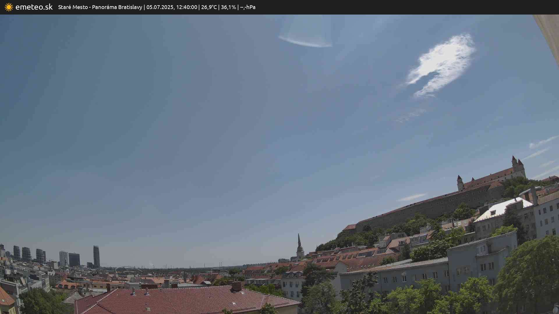 Panoráma Bratislavy