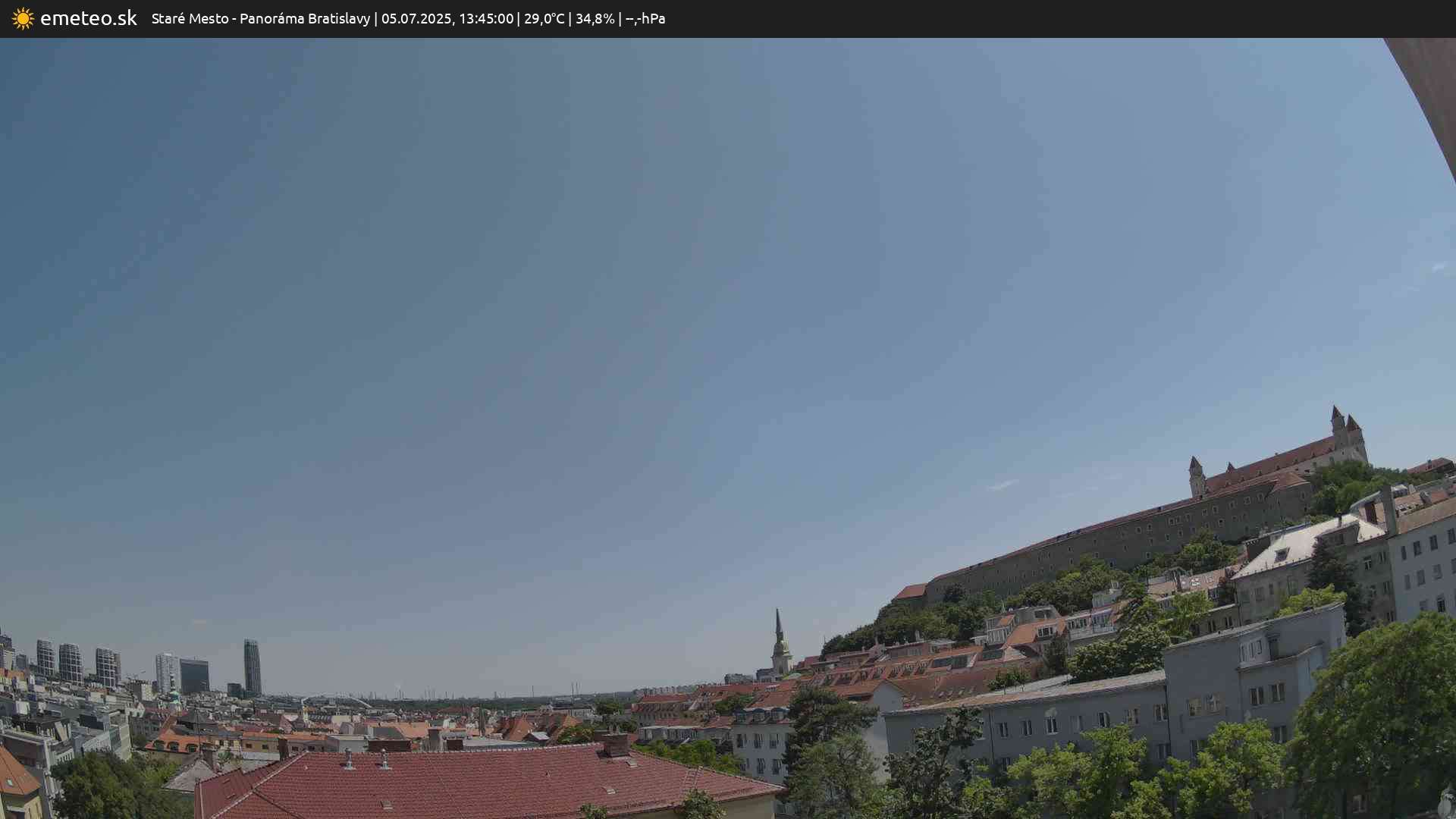 Panoráma Bratislavy