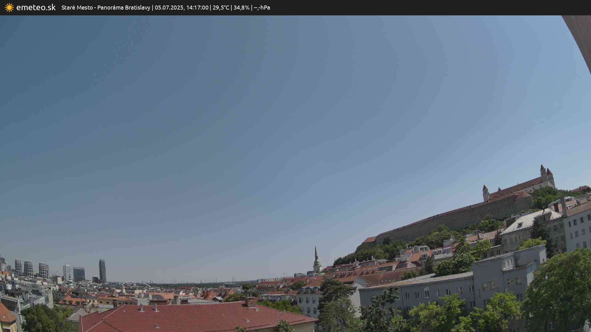 Panoráma Bratislavy
