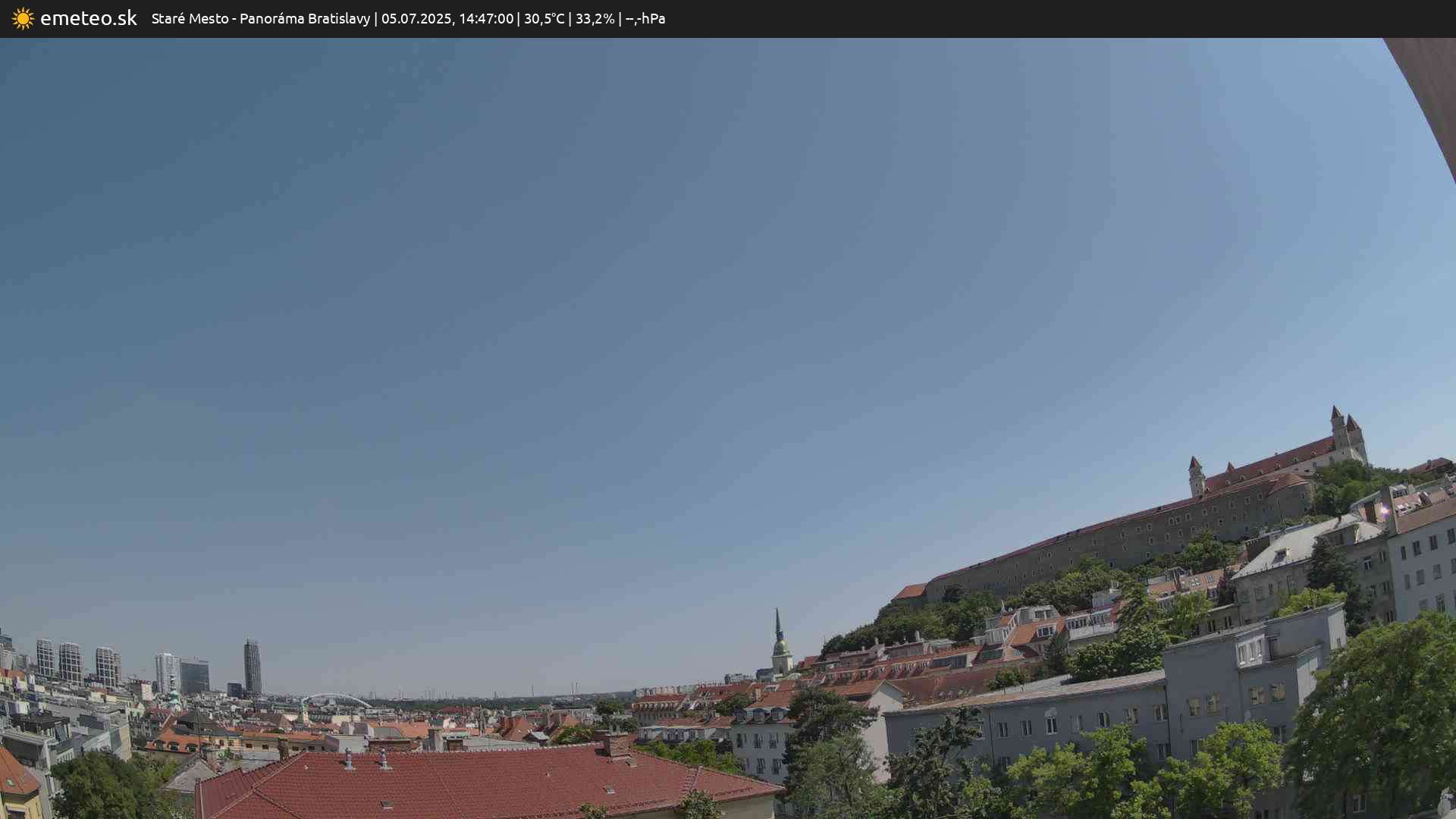 Panoráma Bratislavy