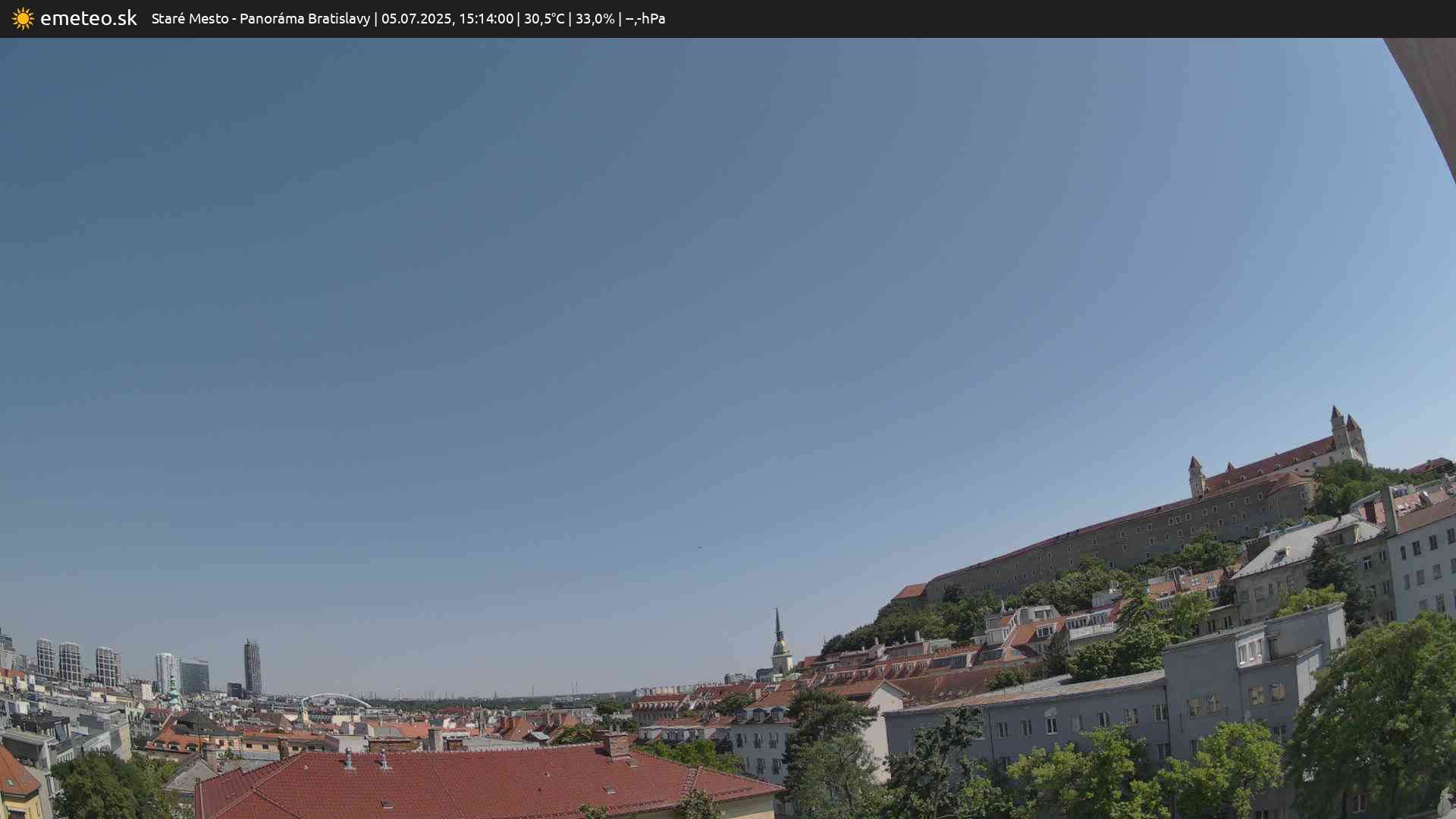 Panoráma Bratislavy