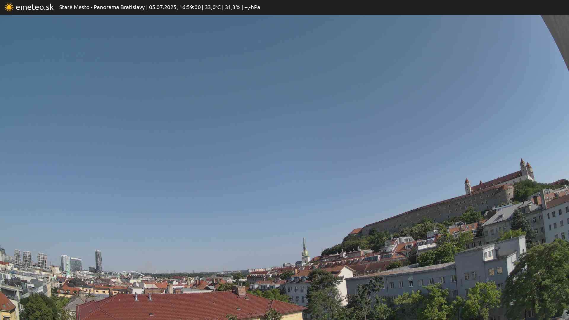 Panoráma Bratislavy