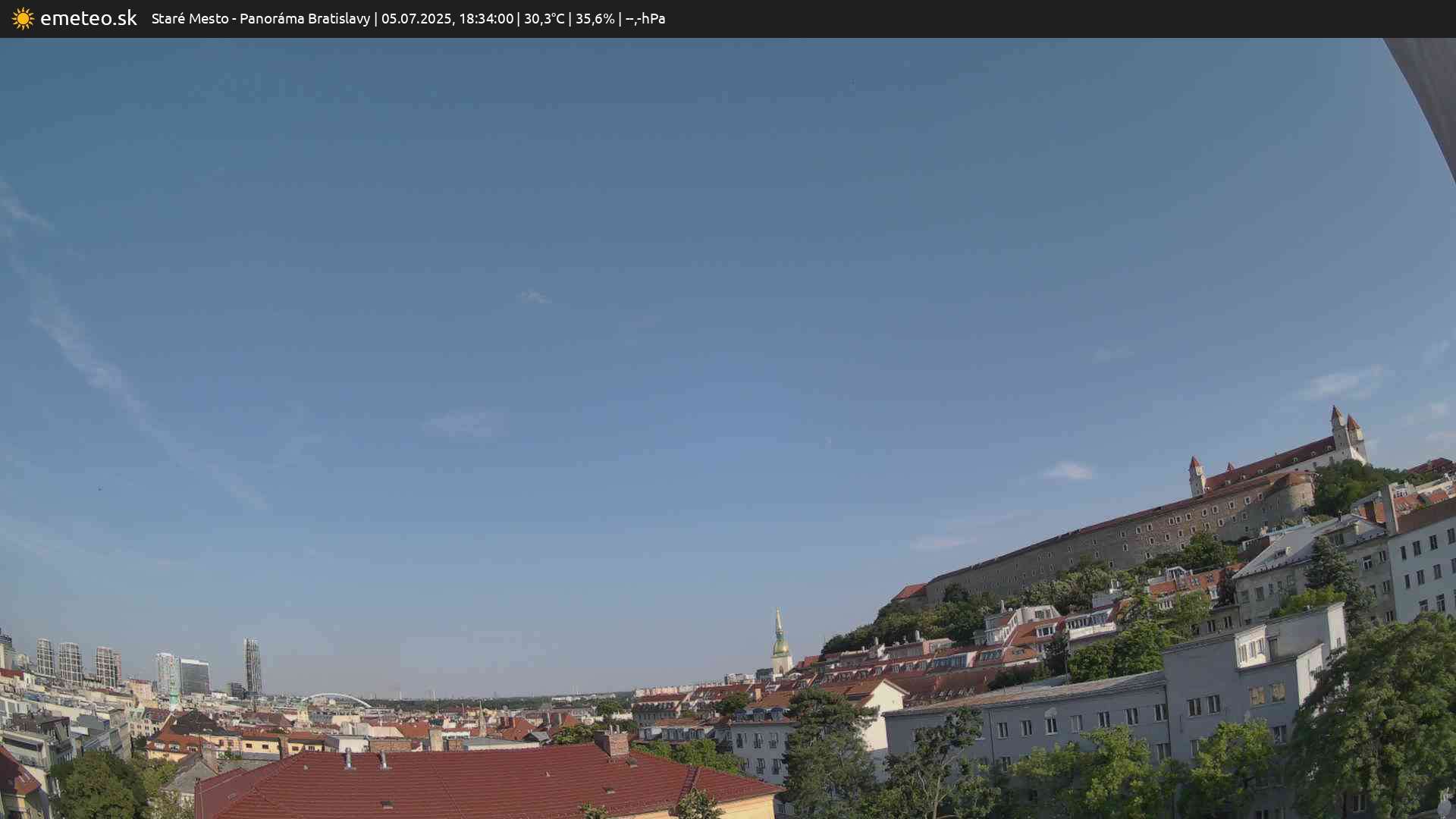Panoráma Bratislavy