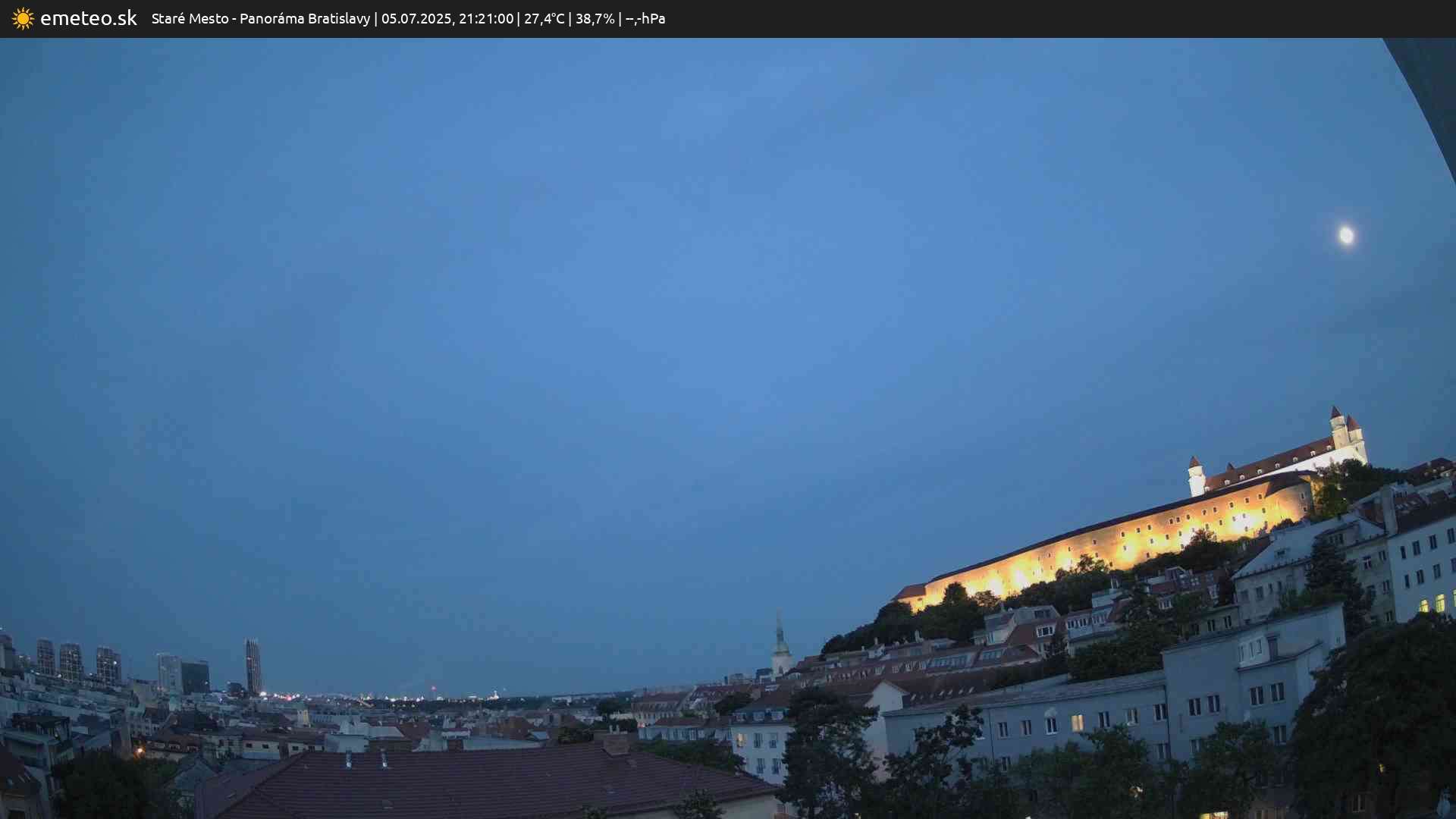Panoráma Bratislavy