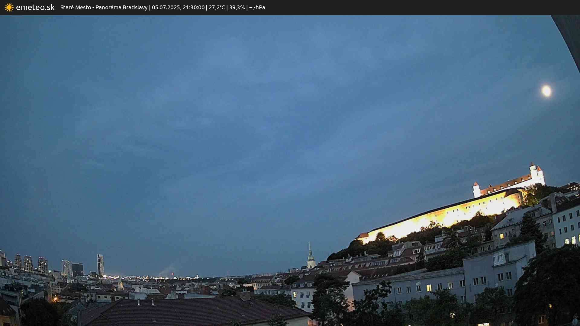 Panoráma Bratislavy
