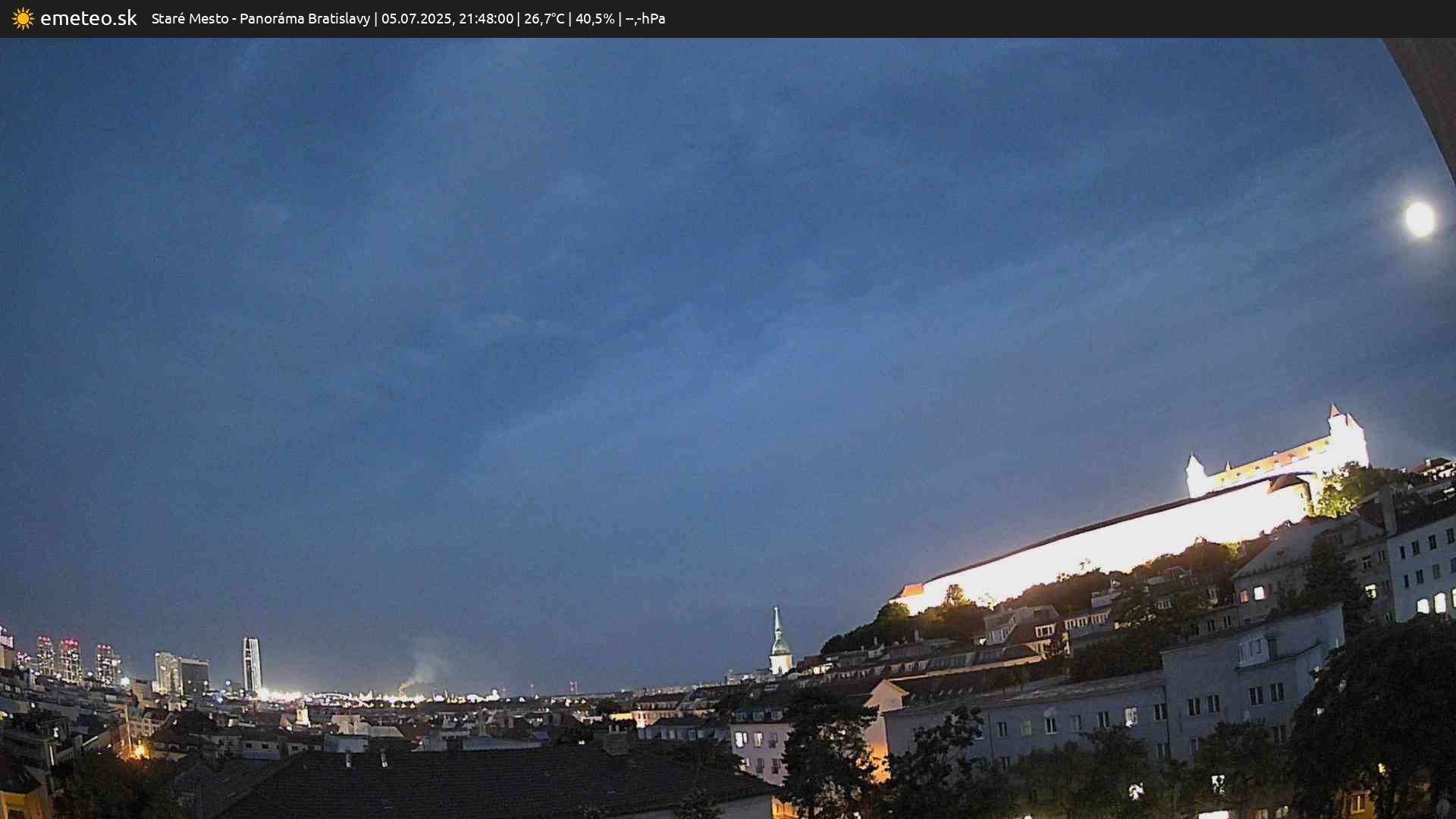 Panoráma Bratislavy