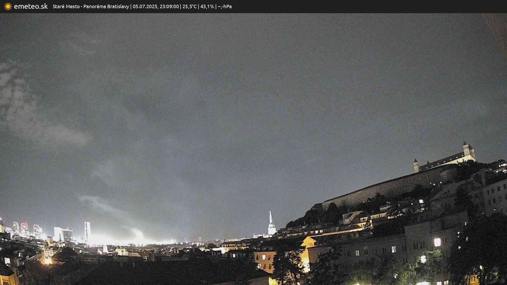 Panoráma Bratislavy