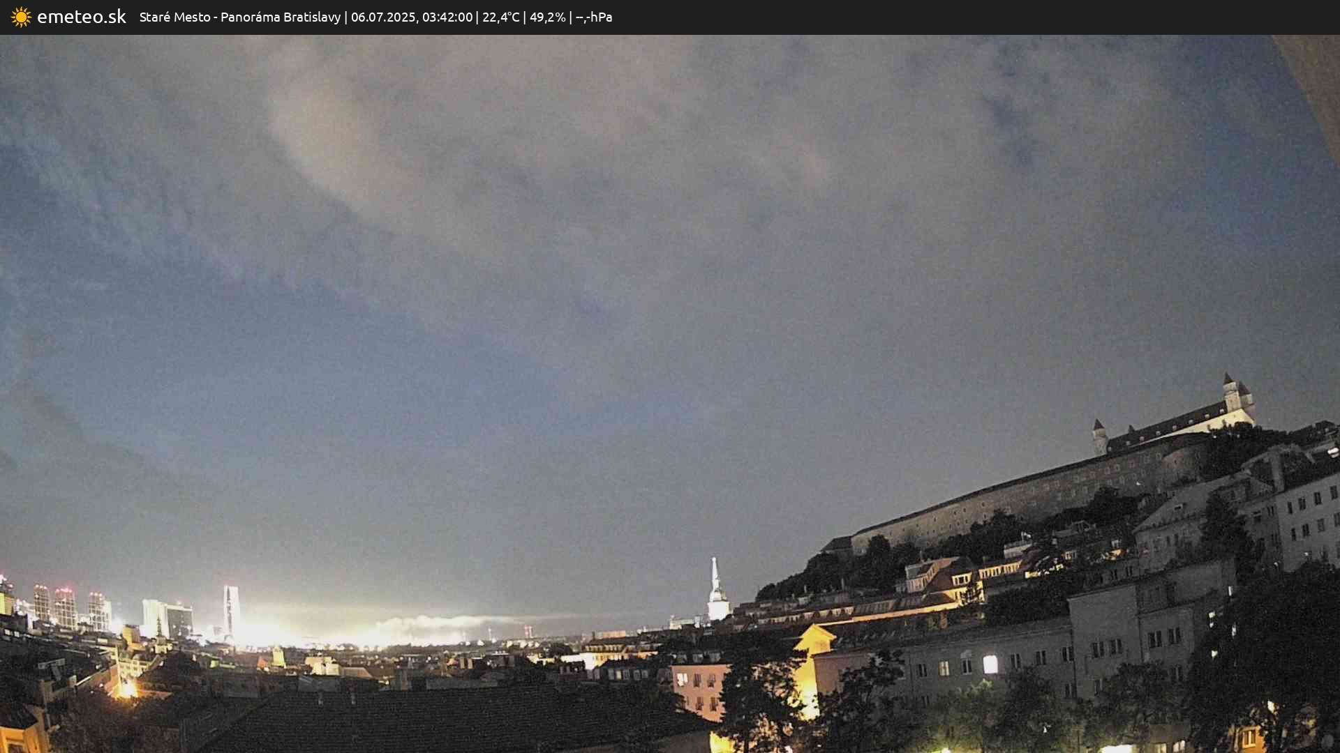 Panoráma Bratislavy