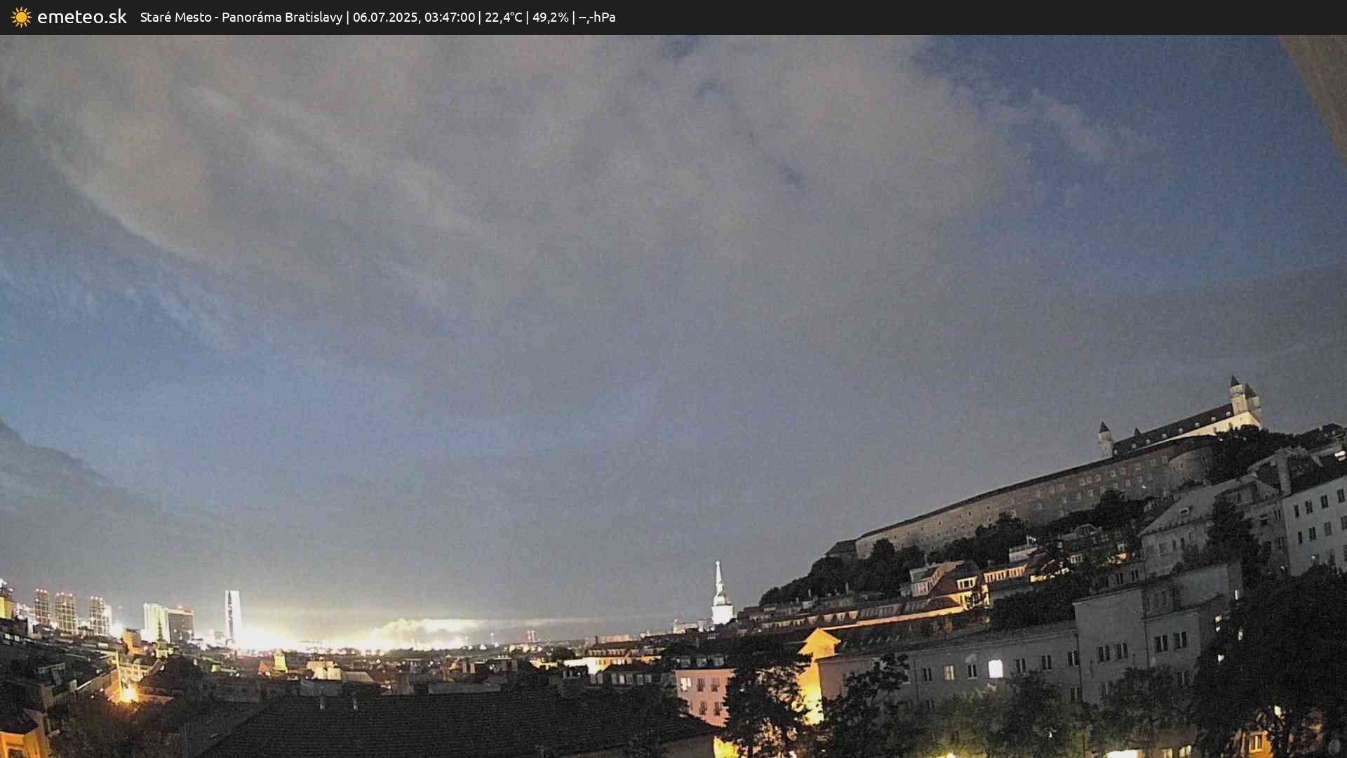 Panoráma Bratislavy