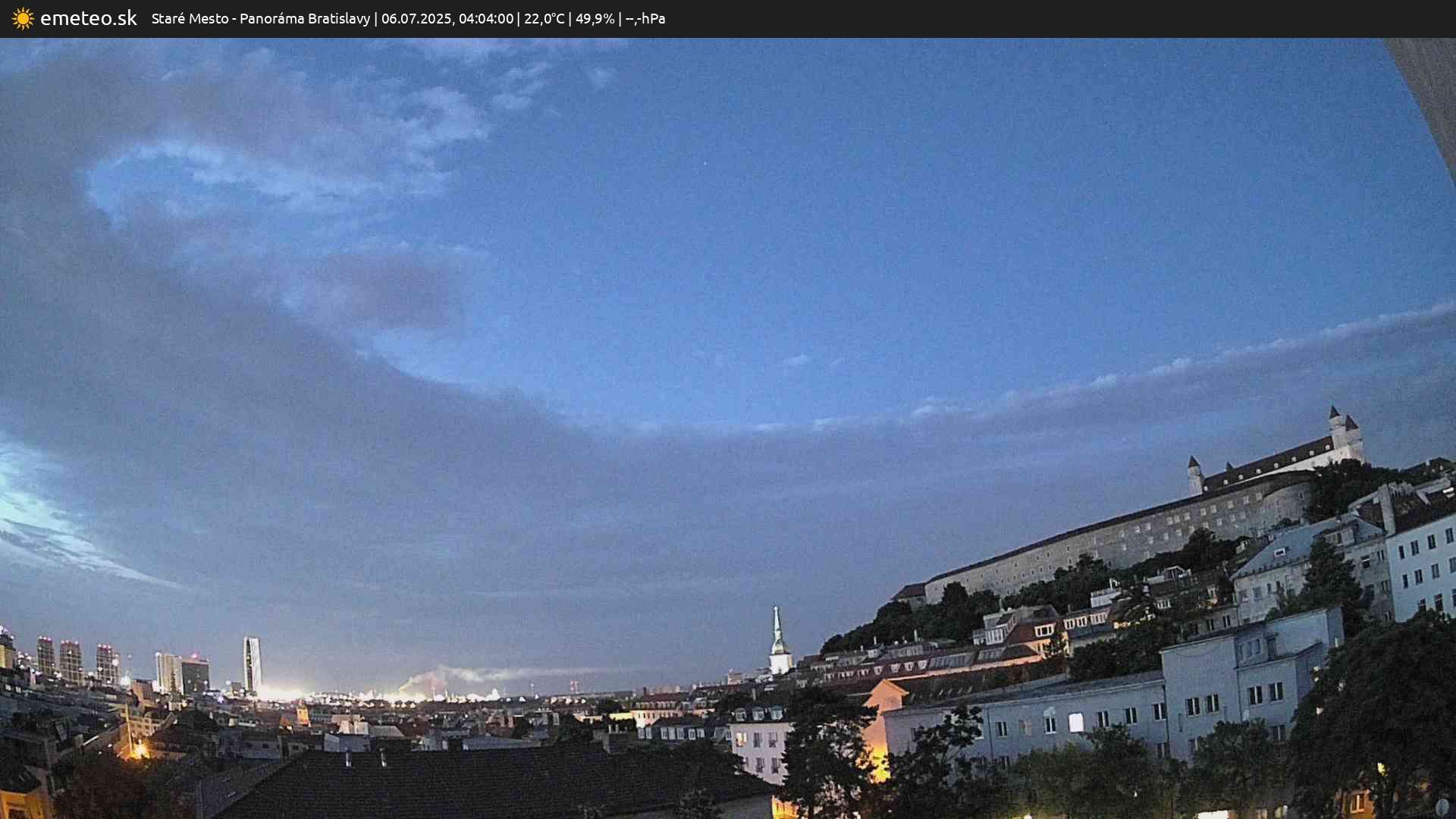 Panoráma Bratislavy