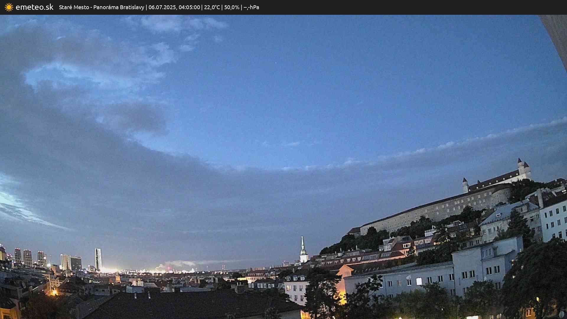 Panoráma Bratislavy