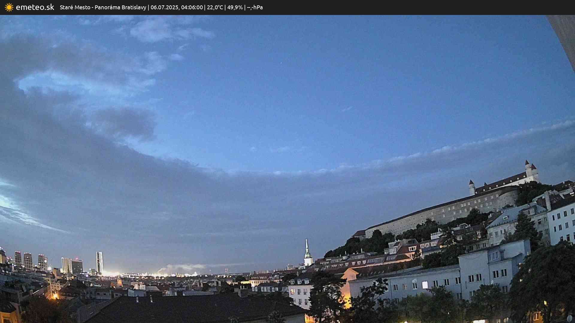 Panoráma Bratislavy