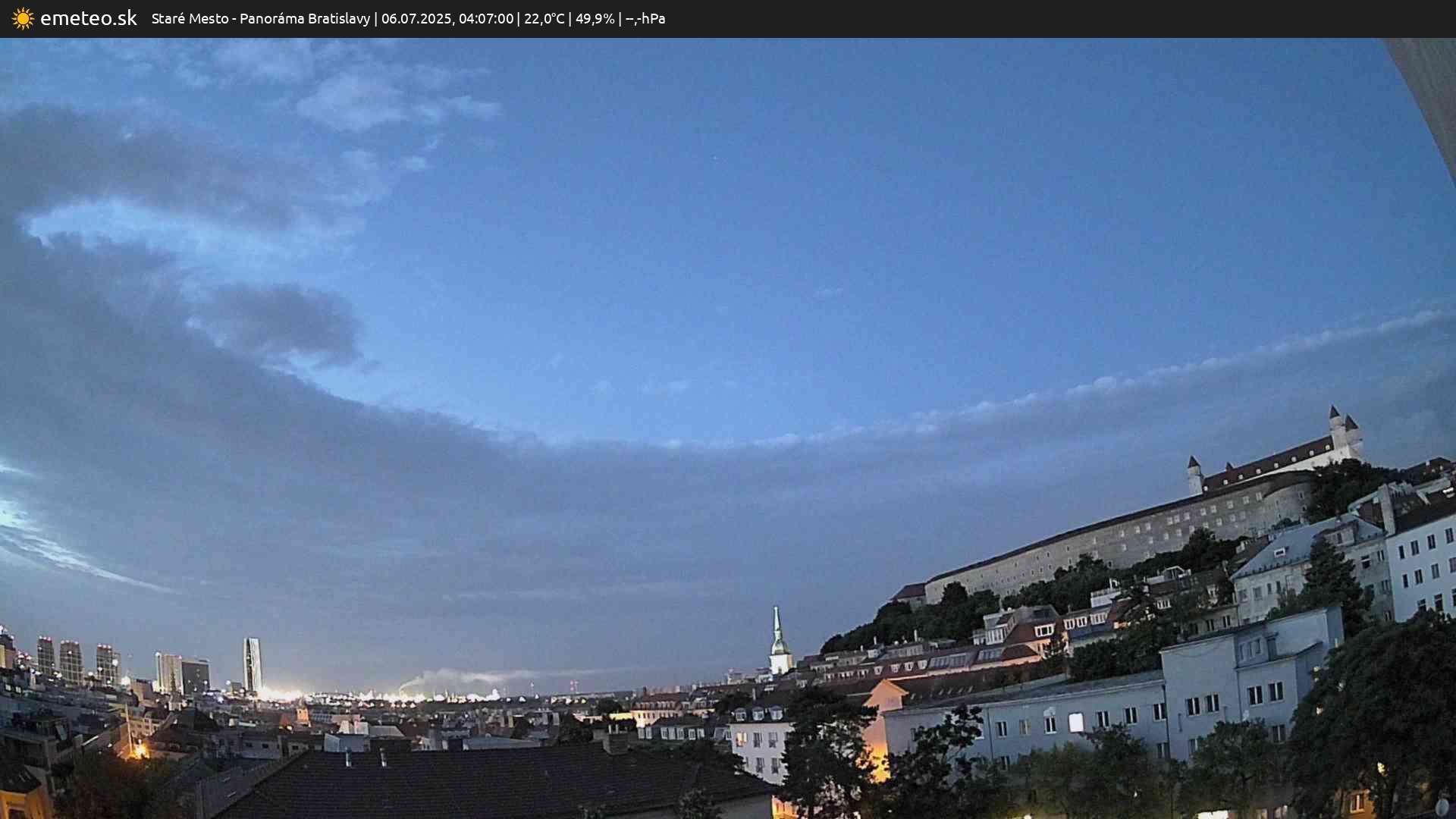 Panoráma Bratislavy