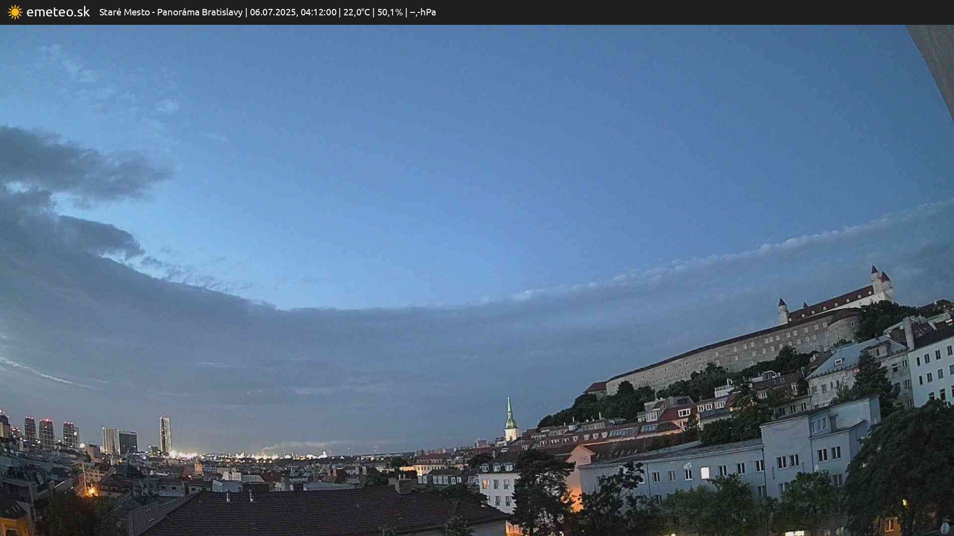 Panoráma Bratislavy