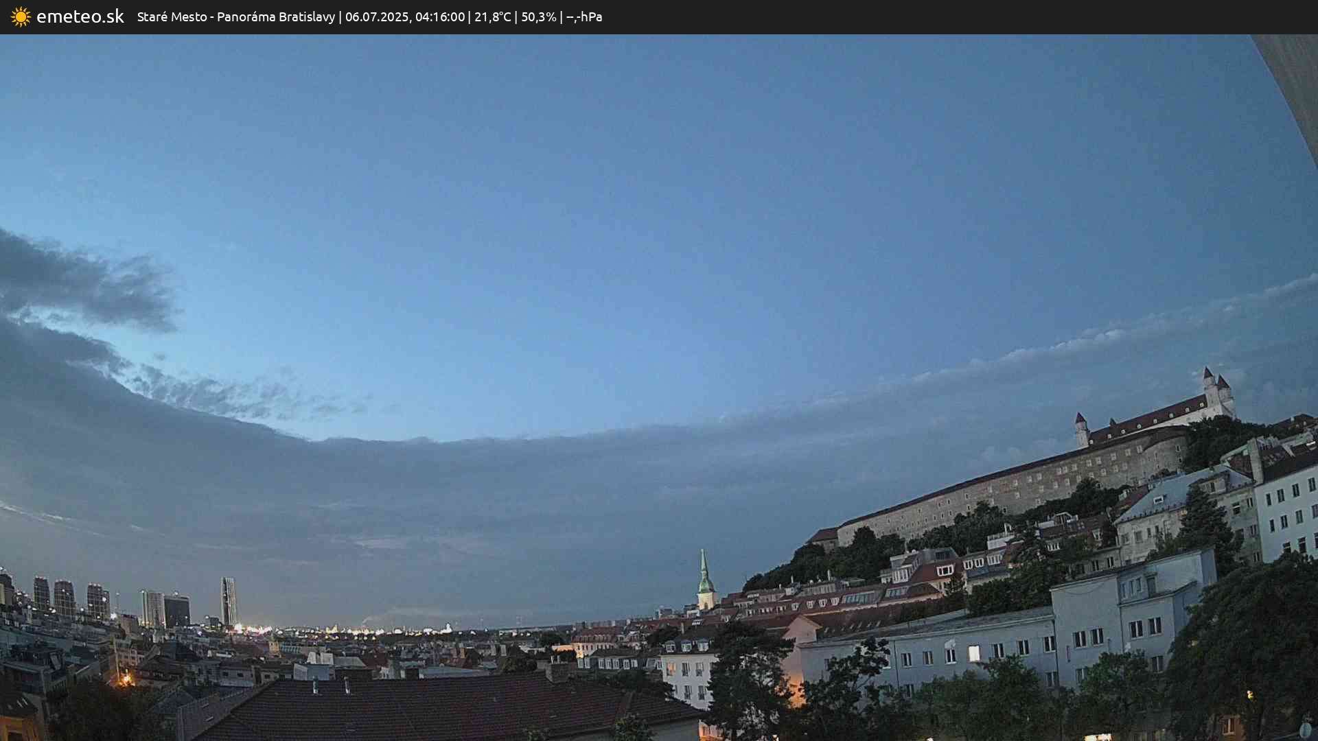 Panoráma Bratislavy