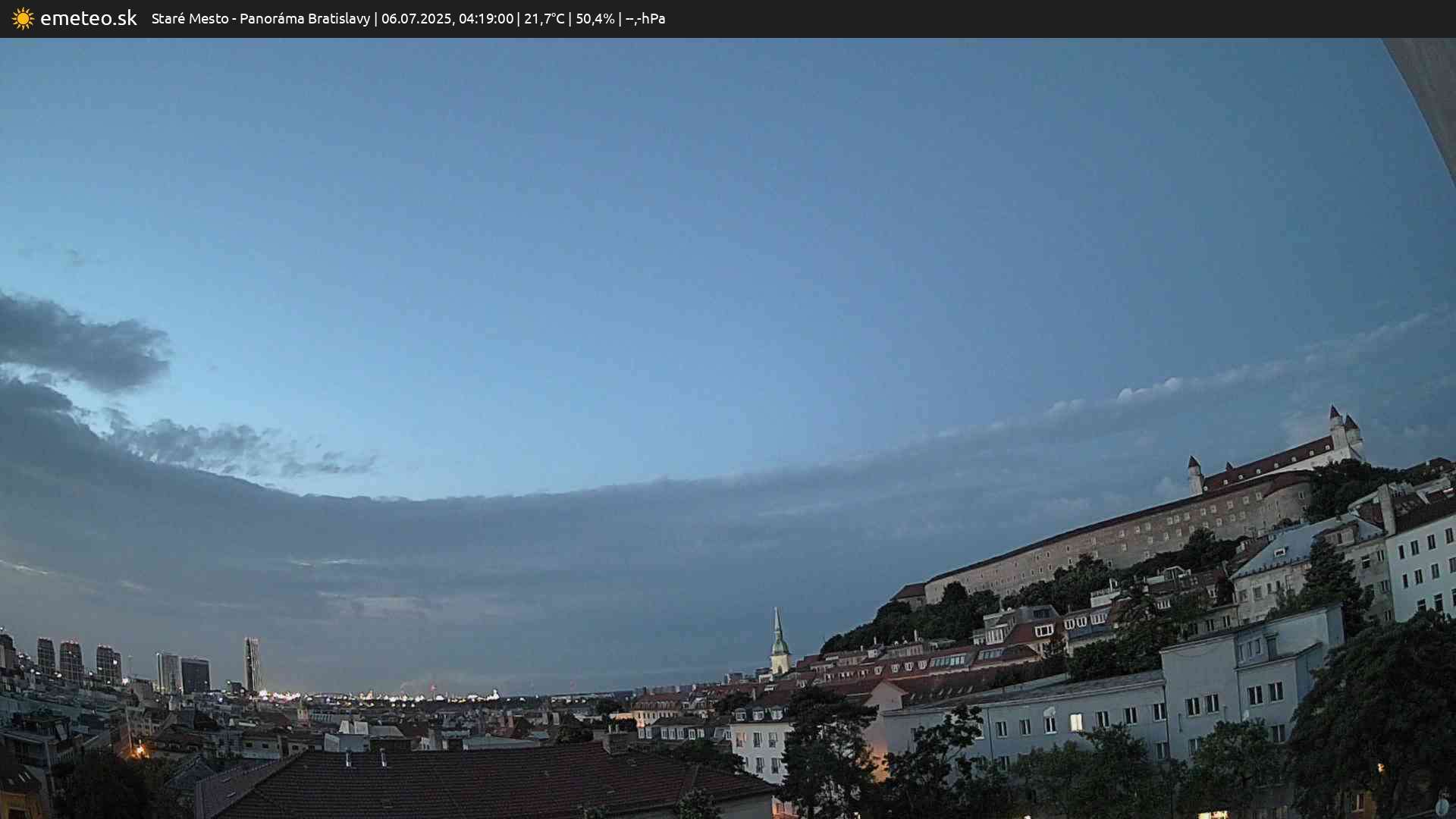 Panoráma Bratislavy