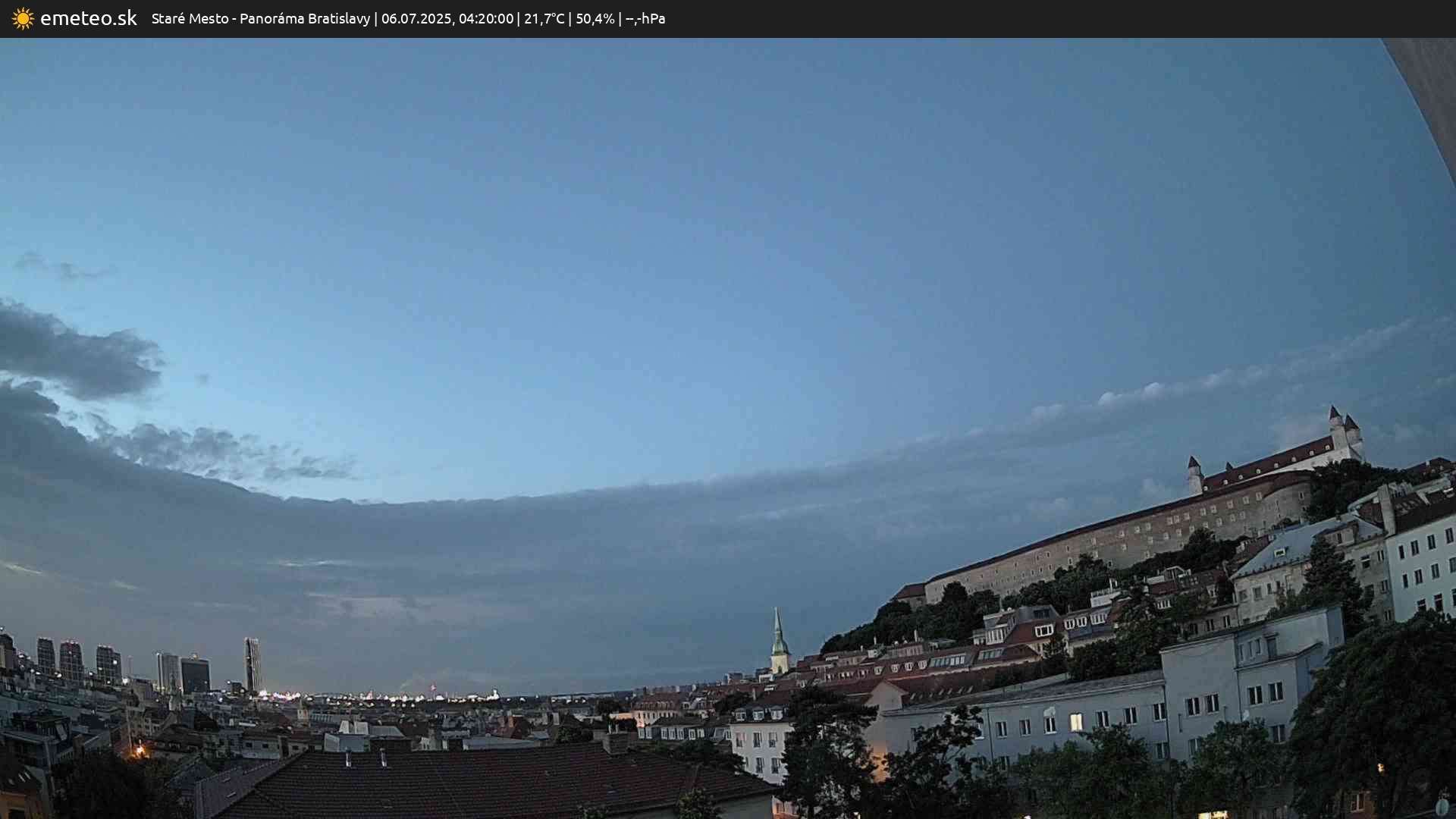 Panoráma Bratislavy